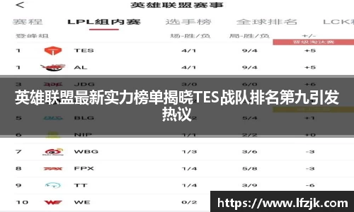 英雄联盟最新实力榜单揭晓TES战队排名第九引发热议